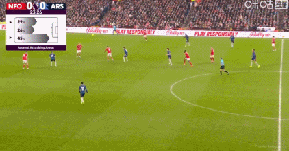 半场战报：阿森纳0-0诺丁汉森林，马丁内利失良机